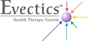 Evectics. An Entirely New Approach to Healthcare The most effective natural techniques combined into individualized safe and healthy solutions for your health problems.