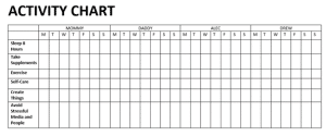 Covid Family Chart