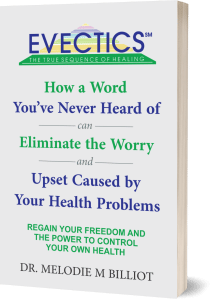 Evectics Book